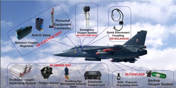 obox drdo indian military anil chopra