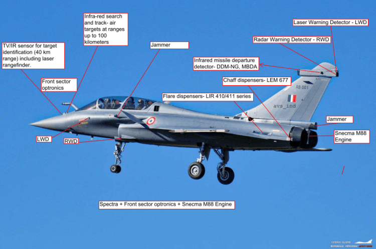 Electronic Warfare -Trends – Time For India to Become Atamnirbhar – Air ...