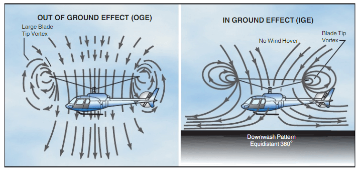 ground_effect – Air Power Asia